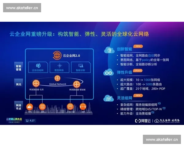 以S14为核心打造高效智能互联生态系统推动产业协同与创新发展